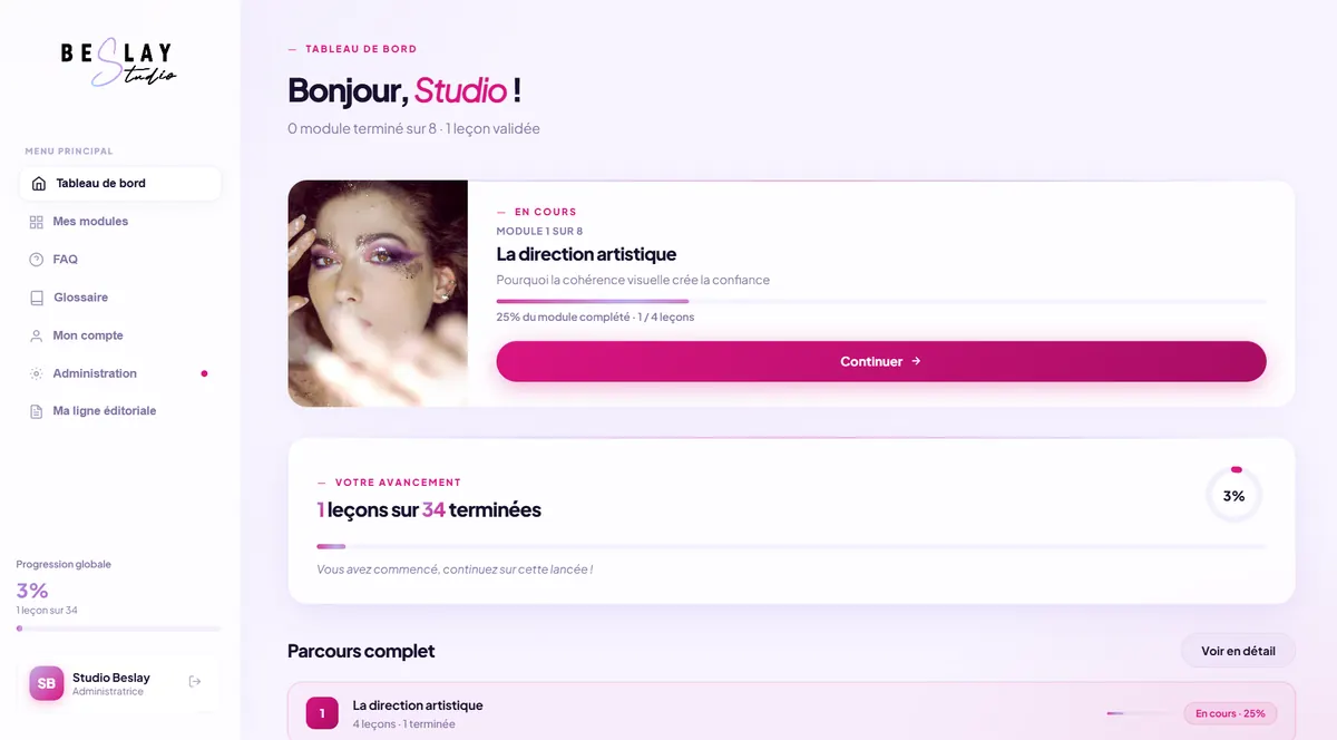 Tableau de bord — 8 modules